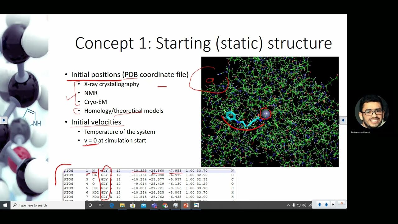 Molecular Dynamics simulations for Biomolecules 101 | Theory and Practice