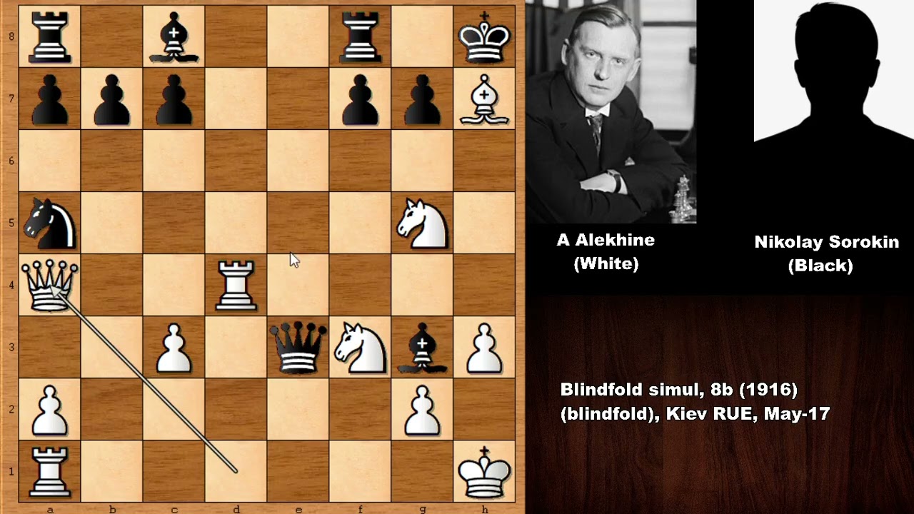 Alexander Alekhine vs Nikolay Sorokin - Kiev (1916)