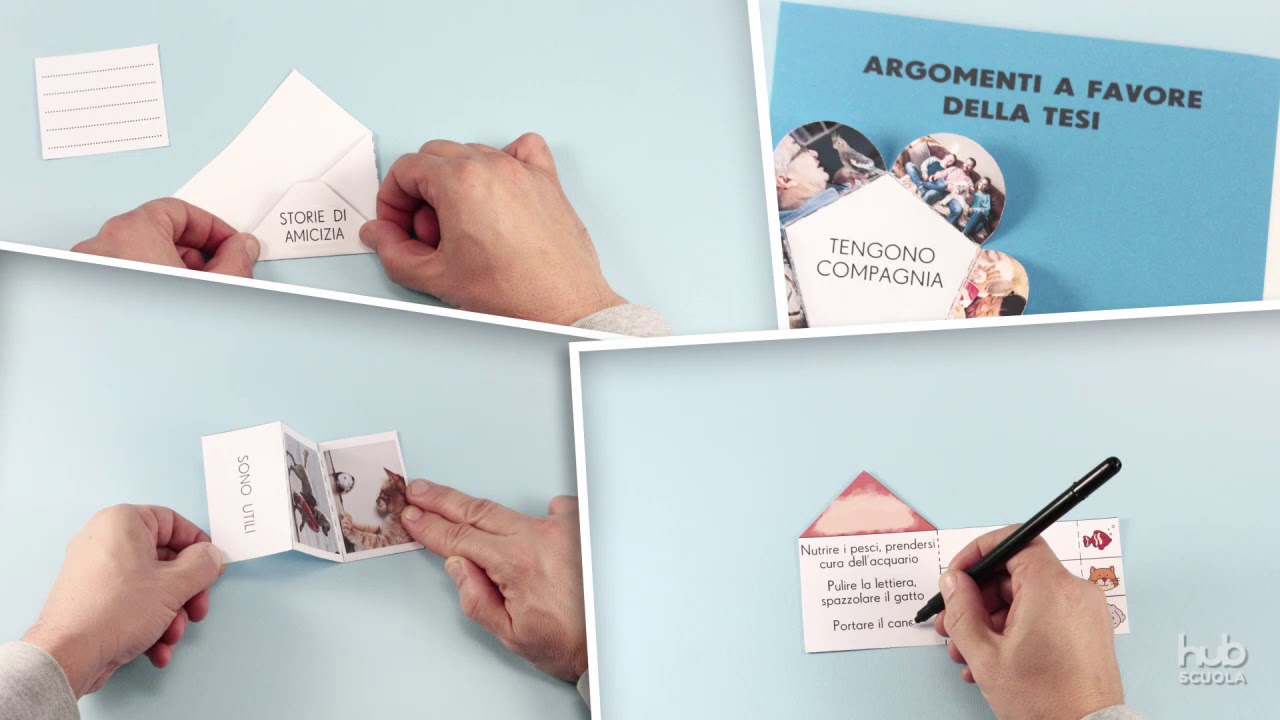 Argomentare con un lapbook