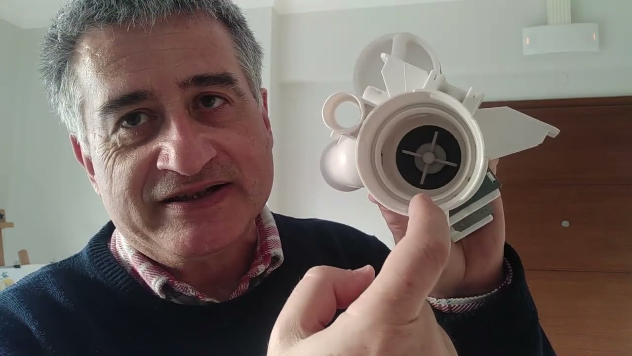 Candy , pump , filter βίντεο αναφοράς