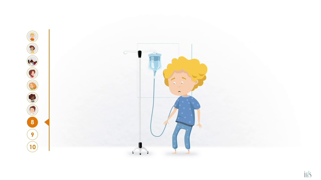 CHILDREN - PID 10 warning signs (English)