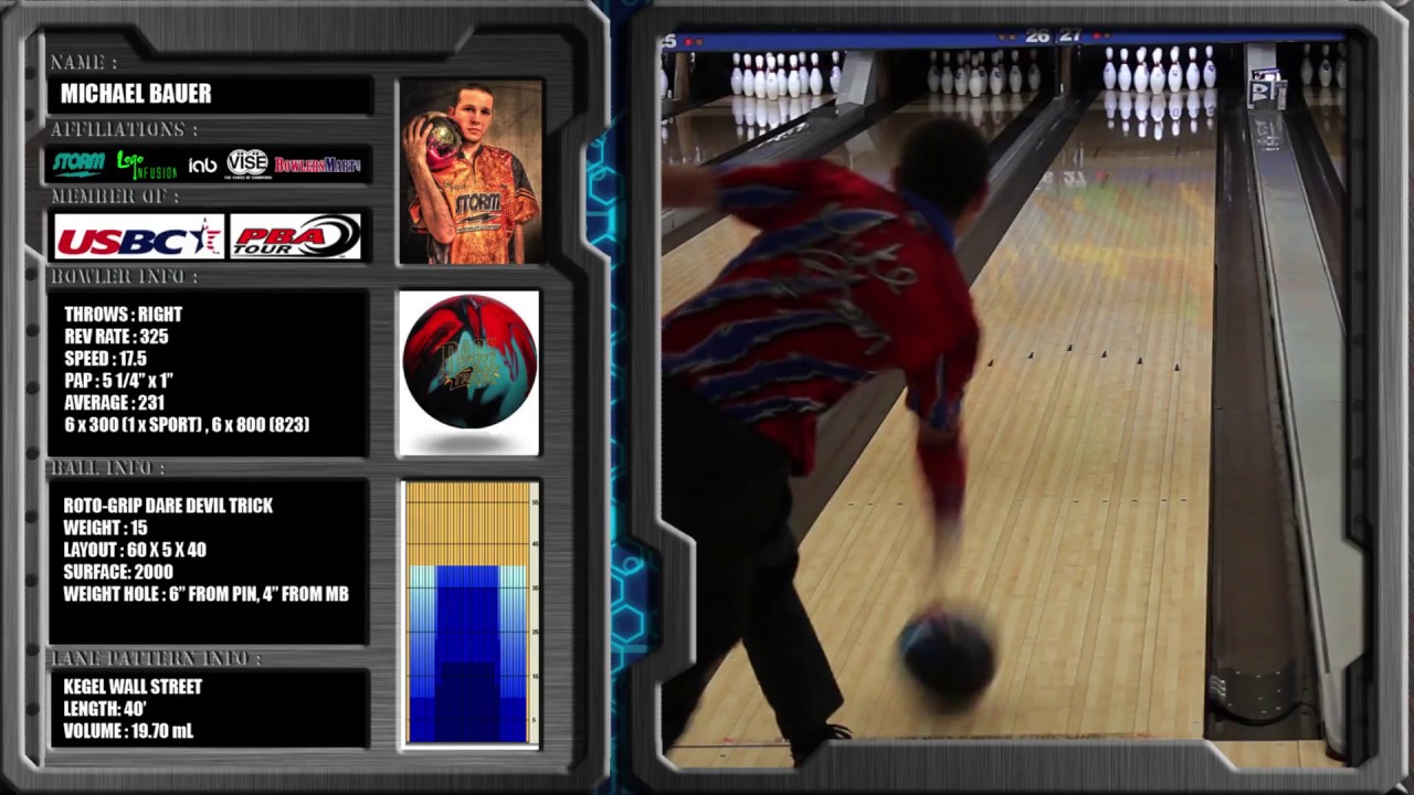 Roto-Grip Dare Devil Danger Ball Review - Michael Bauer