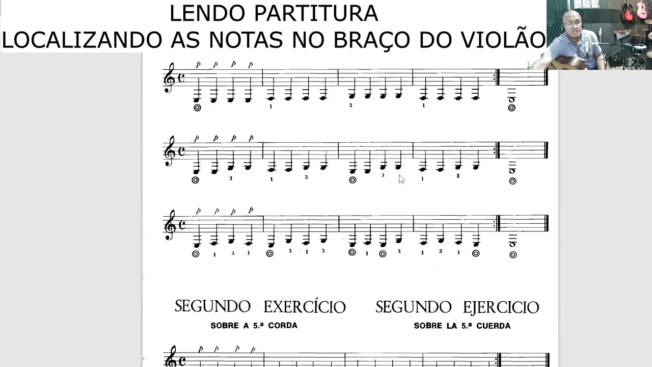 LOCALIZANDO AS NOTAS NO VIOLÃO E PARTITURA