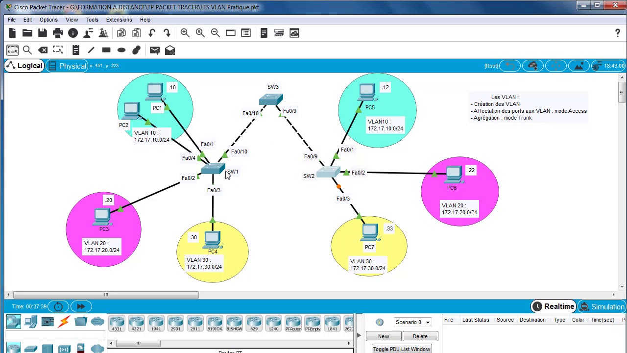 Les VLAN - Création des VLAN et affectation des ports aux mode Access et mode Trunk - Pratique