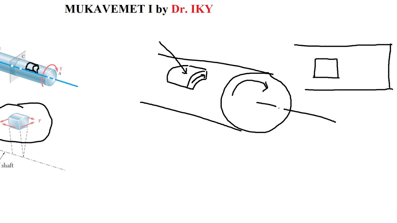 MUKAVEMET I_DERS 11_Burulma, Dairesel Şaftta Deformasyon., Elastik Böl. Gerilmeler ve Burulma Açısı