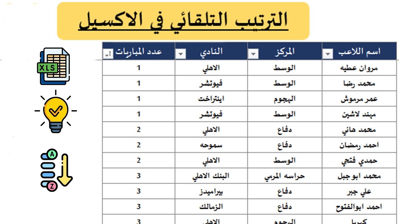 الترتيب التلقائي في الاكسيل Auto Sort in Excel