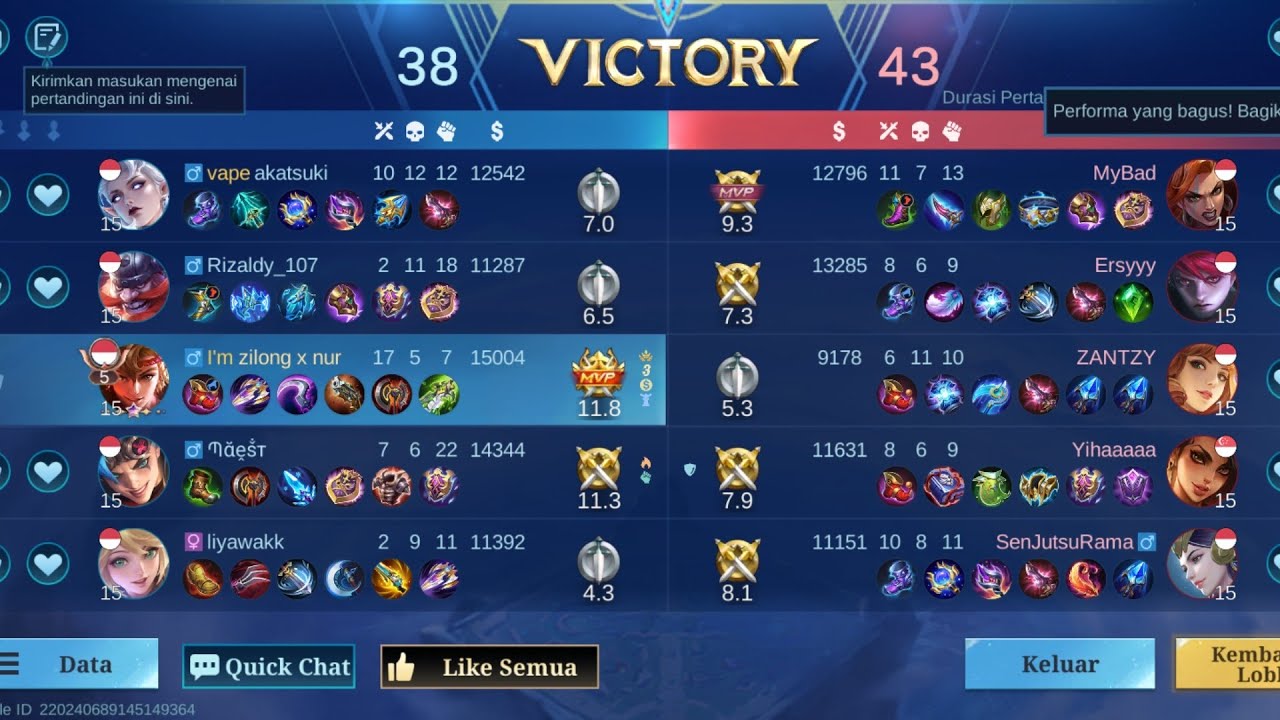 pus tank lagi  cui