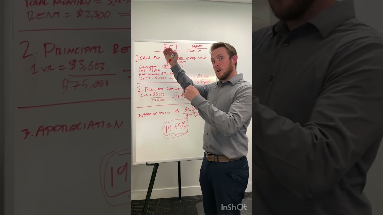 Investing in real estate (Utah)