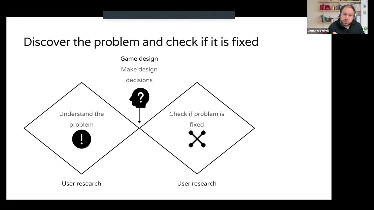 Running Games User Research Studies