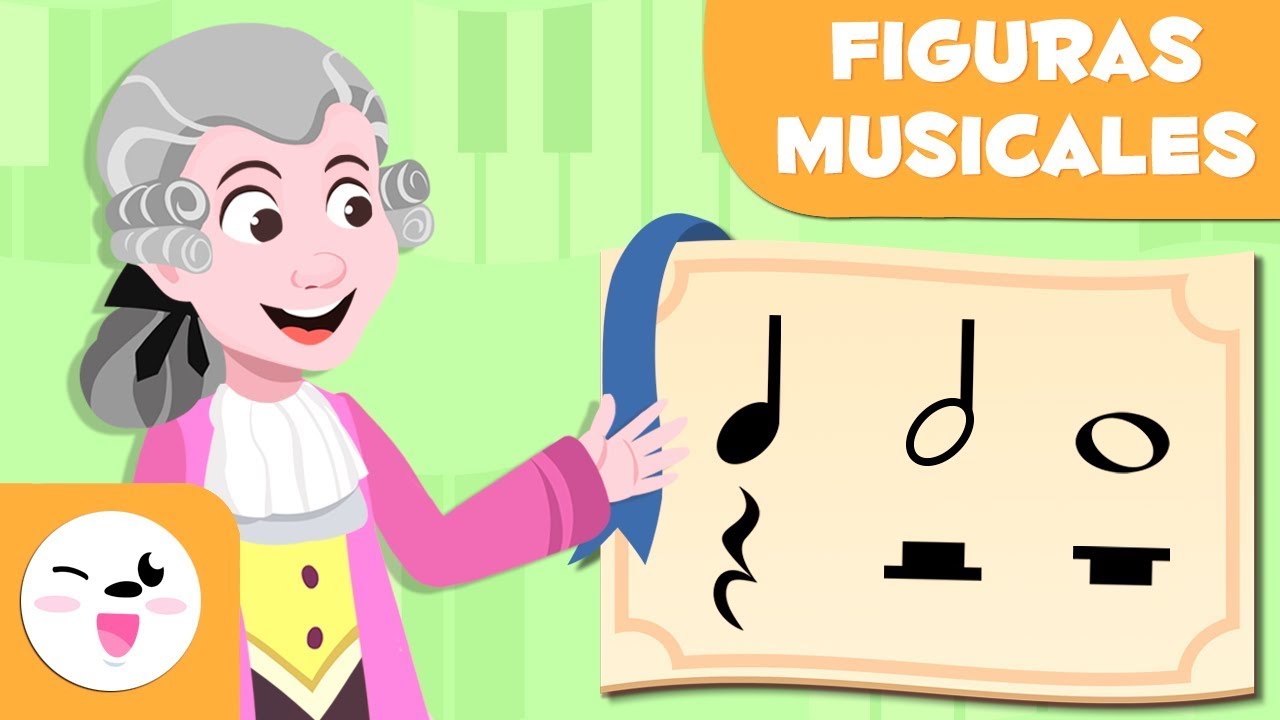 La negra, la blanca y la redonda - Figuras musicales - Aprende los ritmos para clase de música