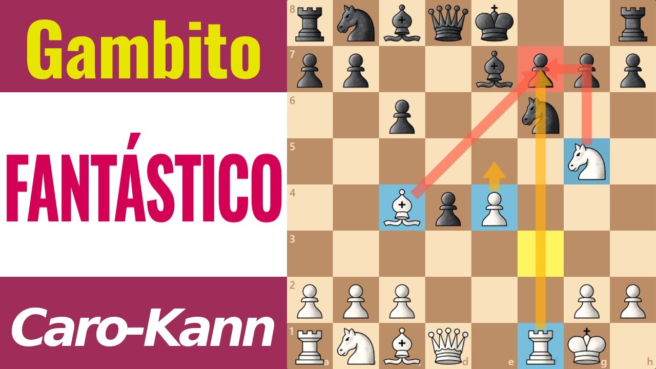 😈 Gambito FANTÁSTICO contra la Caro-Kann