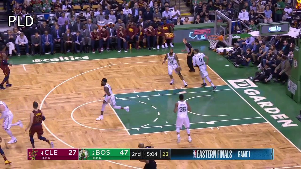Boston Celtics - Packline Defense