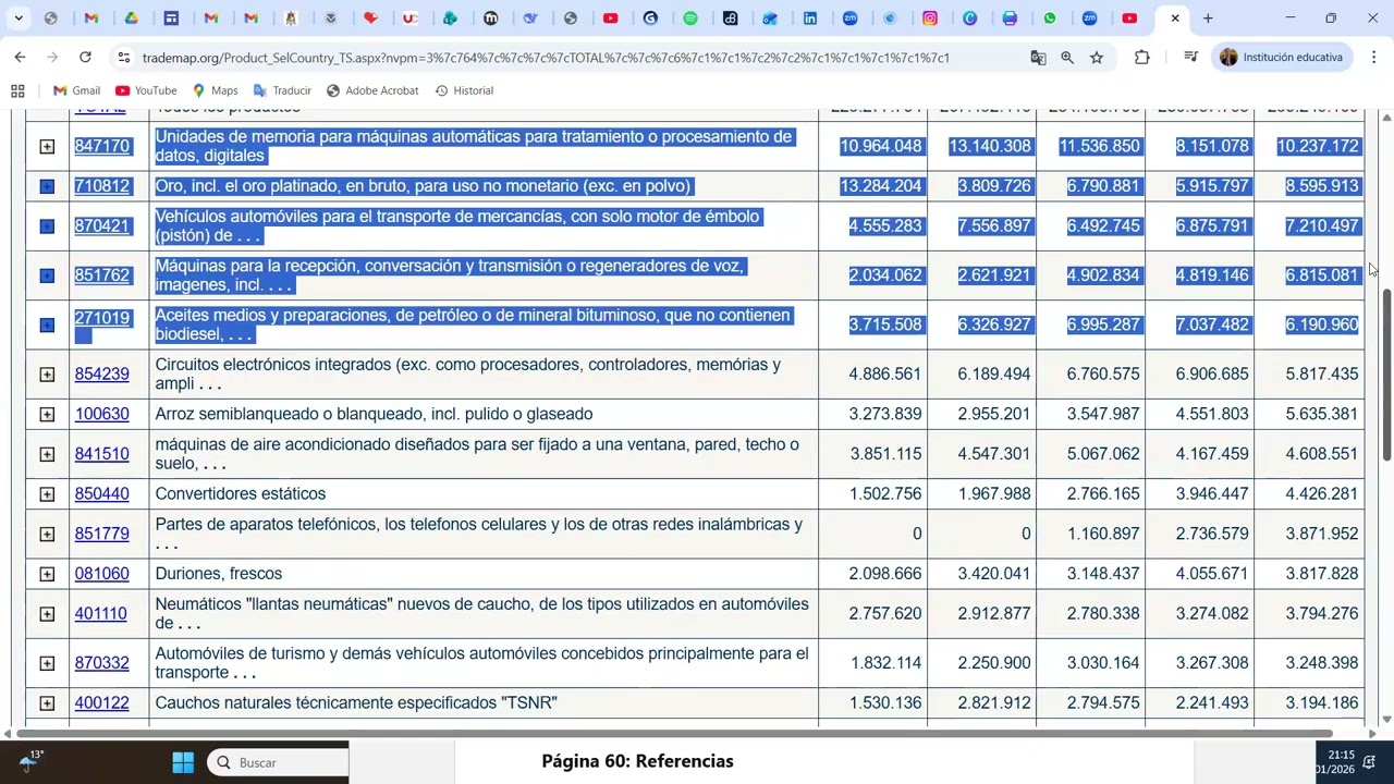 Tutoría comercio exterior 22-01-2026