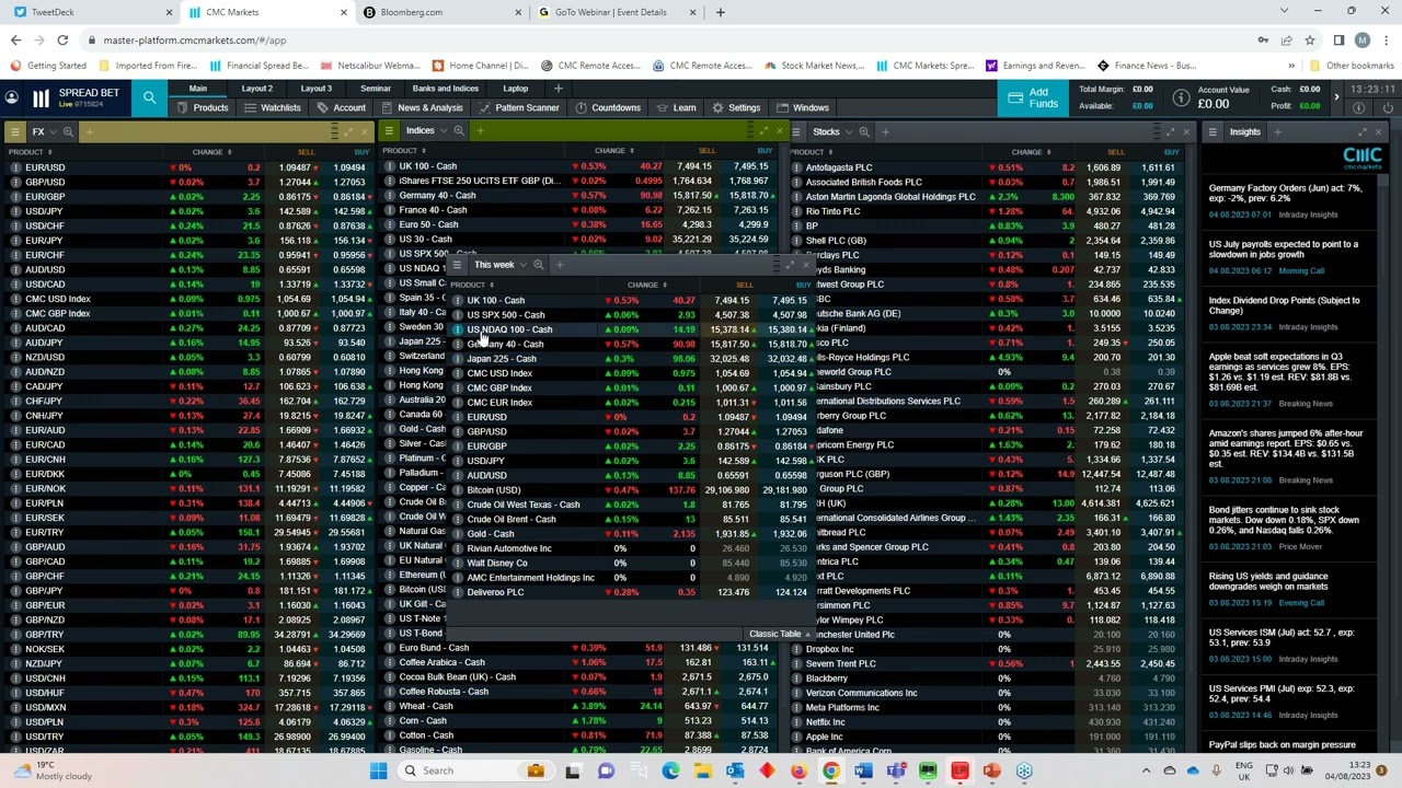 US non farm payrolls replayed - 4th August 2023