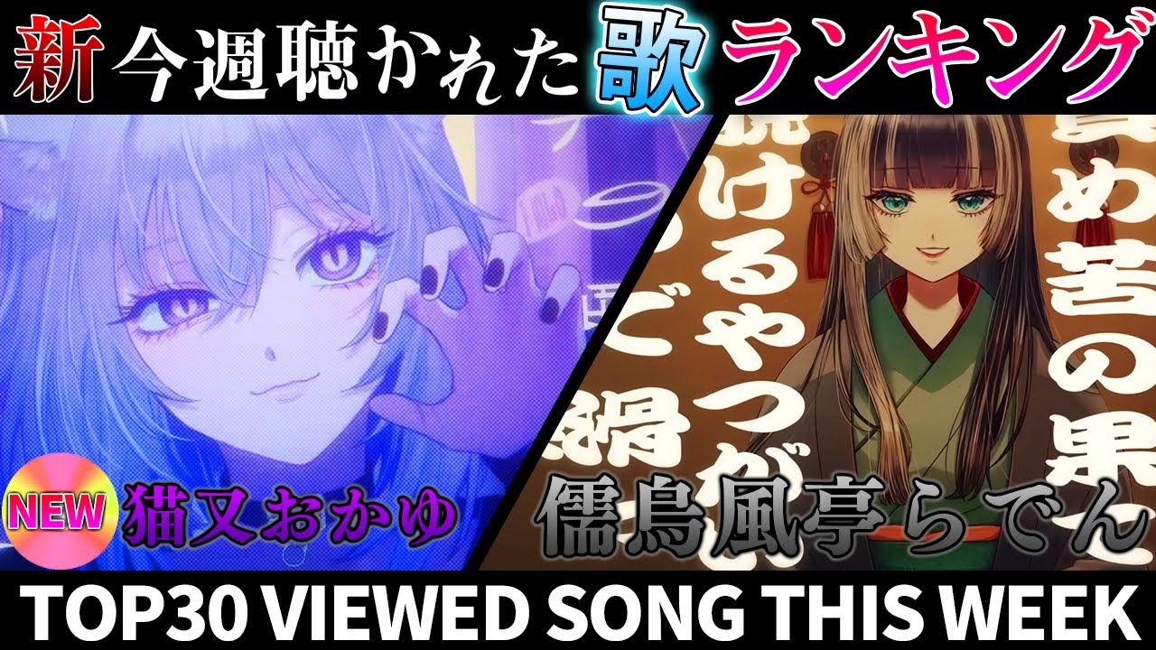 【grim reaper】ホロライブ歌ってみた週間ランキング  viewed cover song  week 2024/9/13～9/20【1年期間/1year 】【hololive】