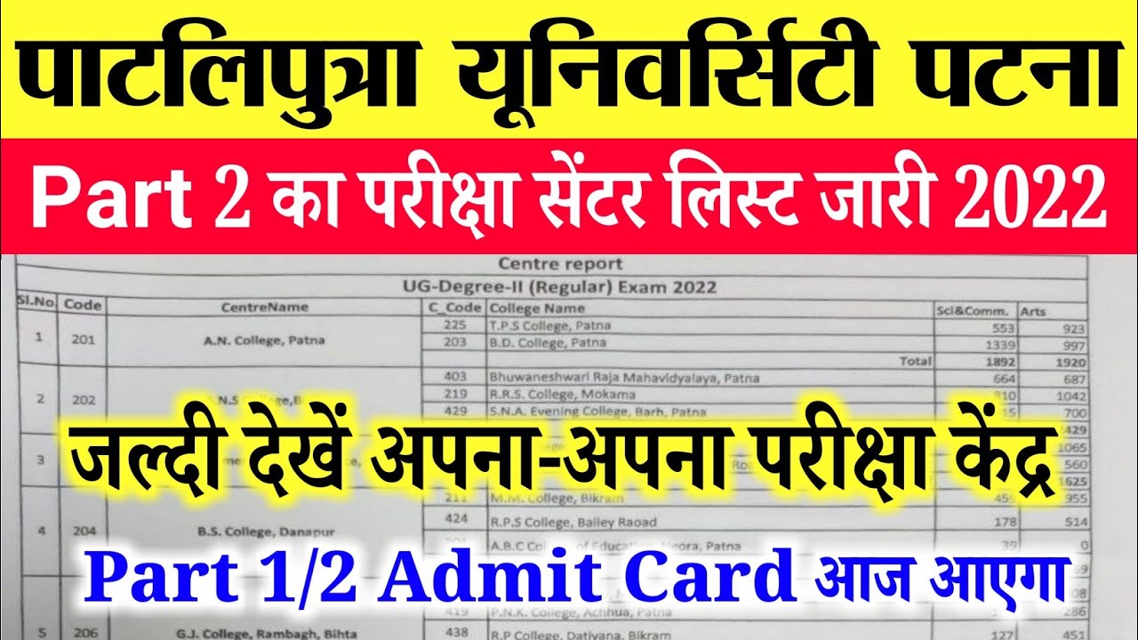 Patliputra University Part 2 Exam Centre List 2022 जारी|ppu Part 1/2 Admit Card Kab Aayega 2022