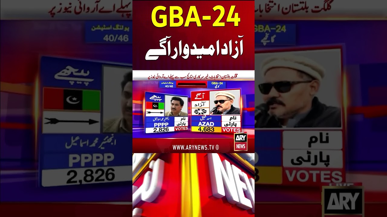 GBA-24: Independent Candidate Takes the Lead #gbelections #shorts #ytshorts #pmln #ppp