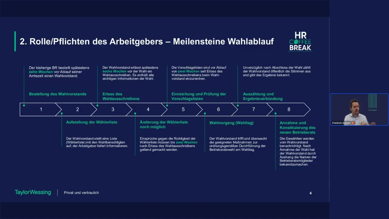 HR Coffee Break #11: Betriebsratswahlen in unruhigen Zeiten – Was Unternehmen jetzt wissen müssen