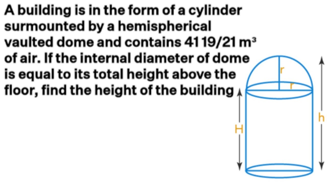 A building is in the form of a cylinder surmounted by a hemisphere valted dome and contains 41*19/21