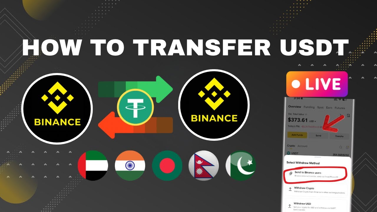 How to Transfer USDT on Binance to binance  (Step by Step)
