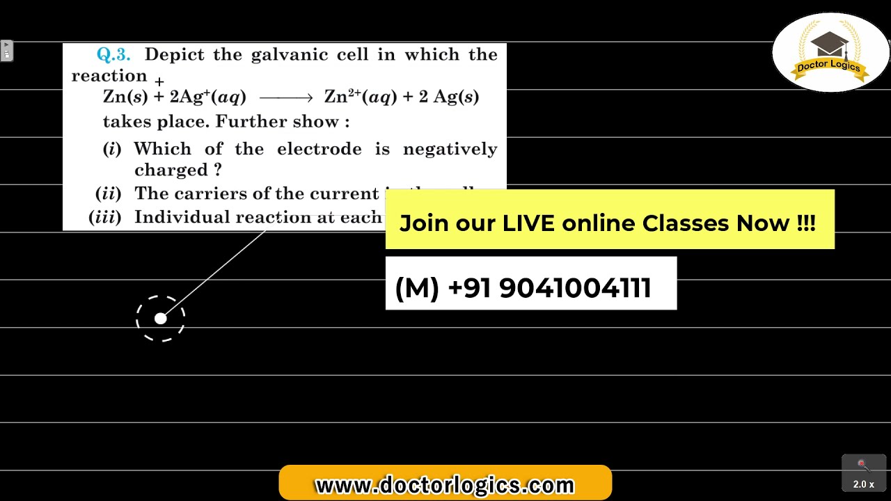 Depict the galvanic cell in which the reaction, (i) which of the electrodes is negatively charged