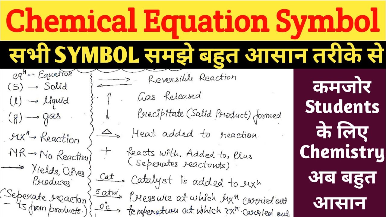 Chemical Equations Symbols l Symbols Used in Chemical Equations l Symbols and their Explanation