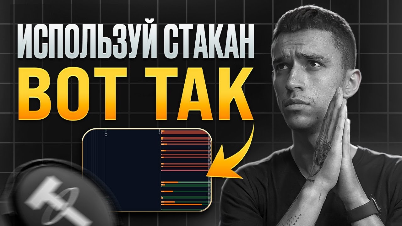 УРОК 2. Как работать с MetaScalp | РАЗБОР стакана и полная настройка
