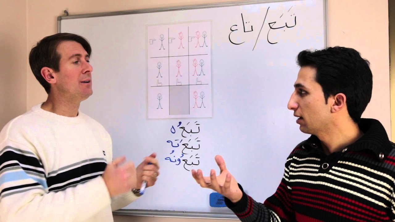 Showing possession (taba3/taa3) in Jordanian/Palestinian Arabic - (Beginner Lesson)