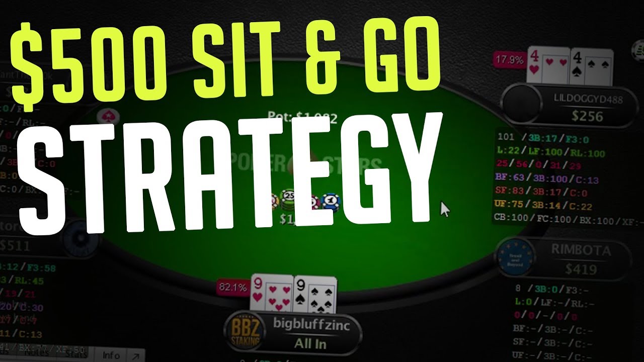 4x Supernova Elite Plays & Explains $500 Hyper SNG Strategy