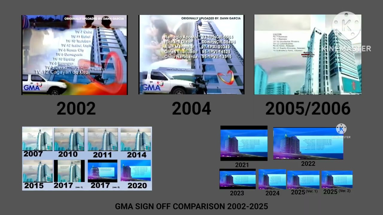 GMA Sign Off Comparison 2002-2025 (Version 1)