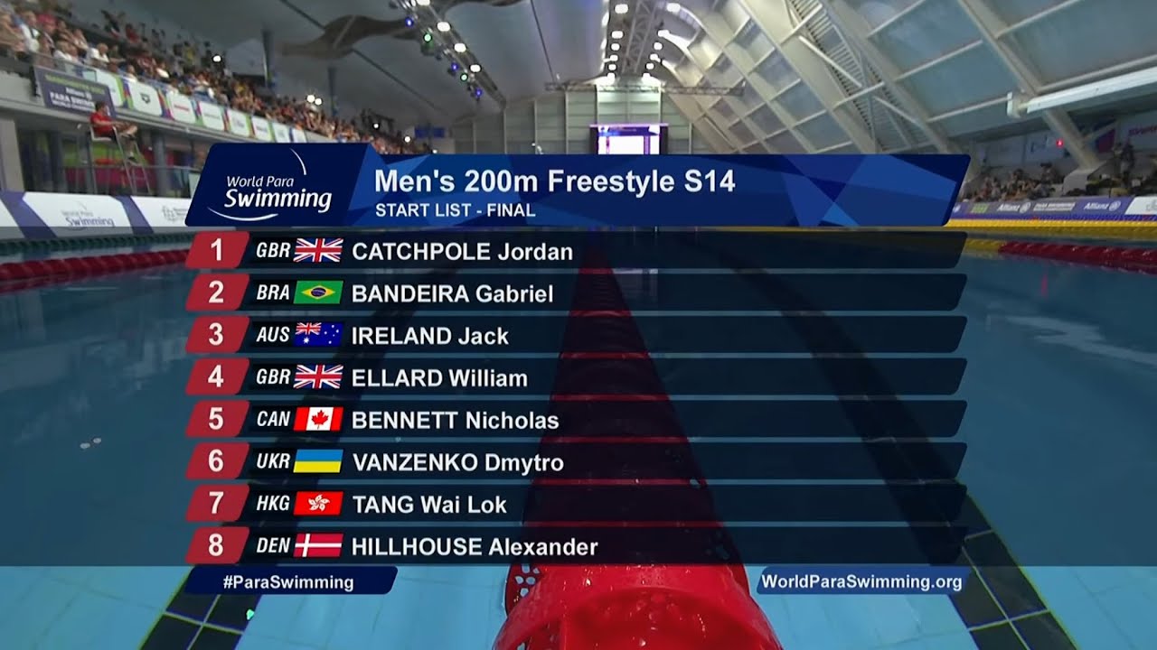 Mens 200M Freestyle S14. Manchester 2023 World Para Swimming Championship