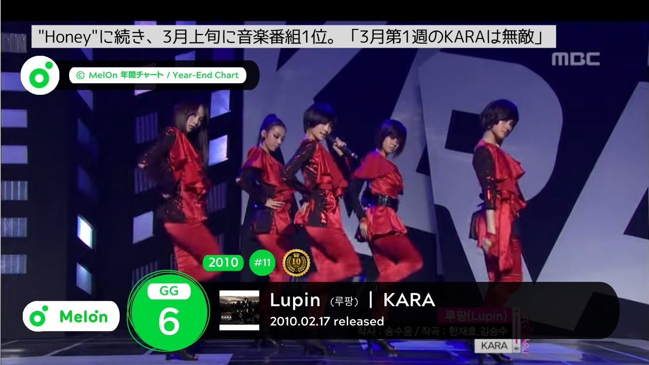 【KPOP】年度別 ガールズグループ人気曲ランキング (2009-2021) | KPOP Girl Group Songs on MelOn Year-End Chart Each Year