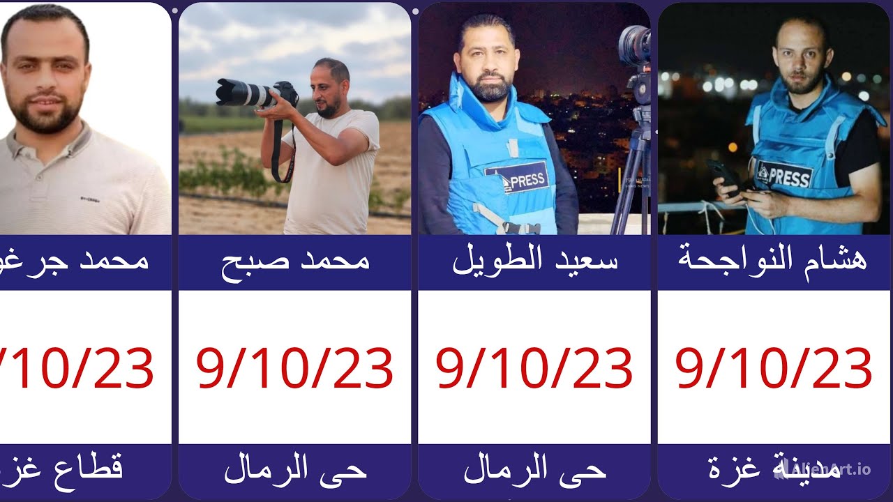 الشهـداء الصامتون | من هم الصحفيون الذين قتل**تهم اسرائيل فى غزة ؟ | الجزء الأول