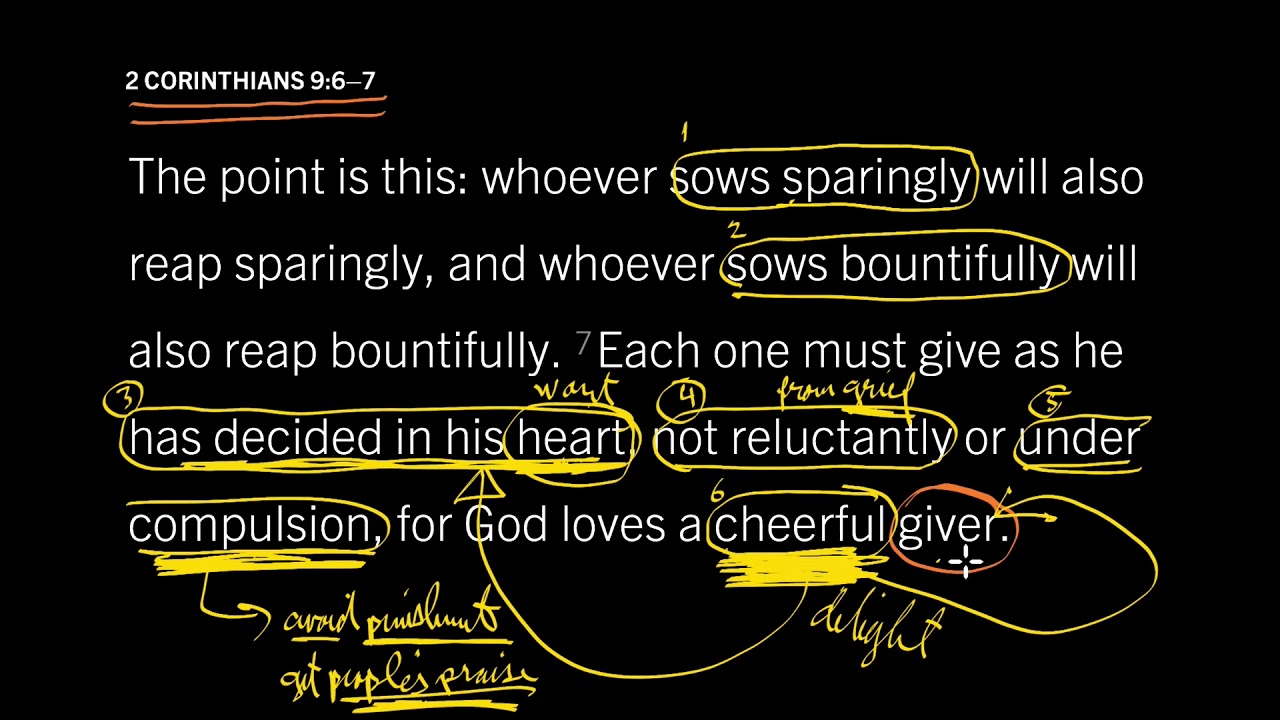 Why Do You Give to the Church? 2 Corinthians 9:6–11, Part 1