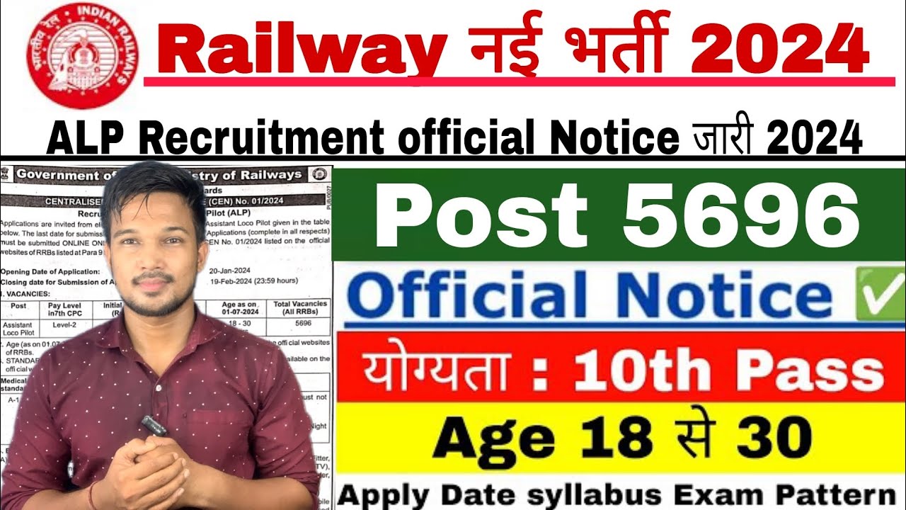 Railway ALP Recruitment 2024 | Railway ALP New Vacancy 2024 | Age, Syllabus & Qualification Details
