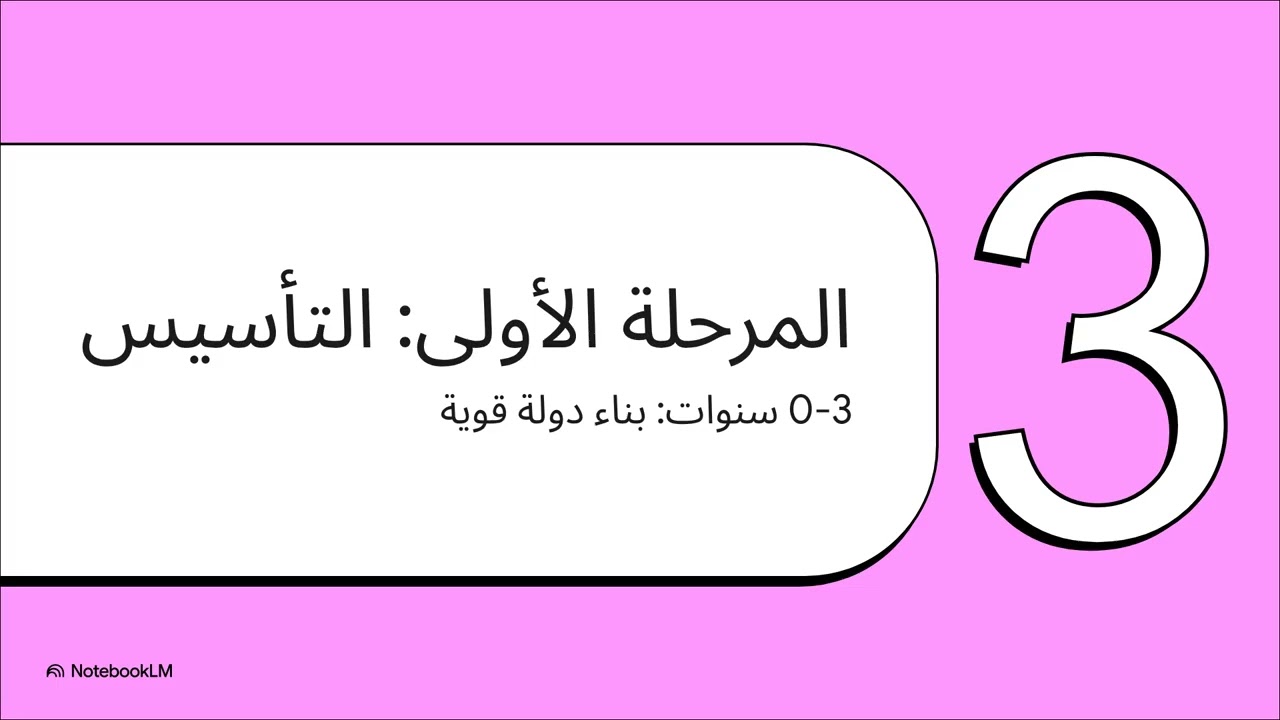 يمن المستقبل 2040  #التغيير_الإيجابي #اليمن