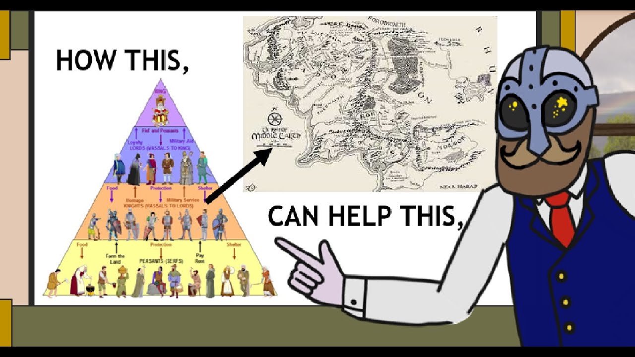 Worldbuilding with Feudalism