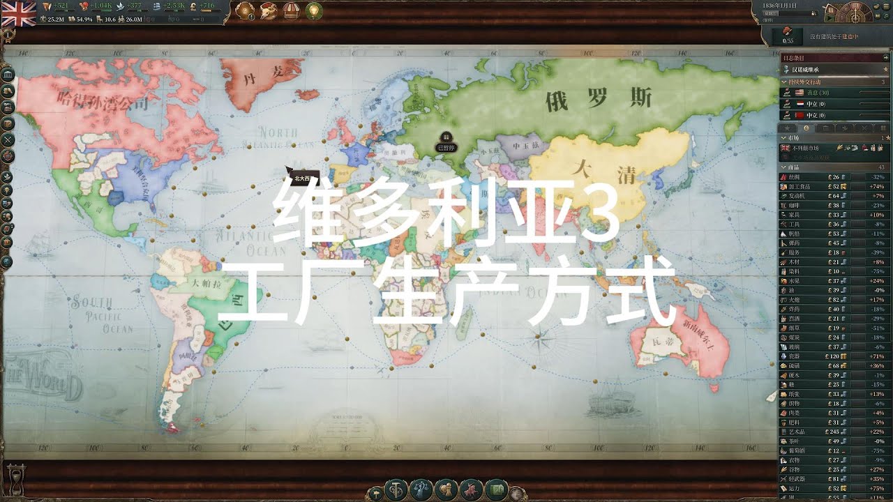 维多利亚3：工厂生产的工业革命 Victoria 3: Industrial Revolution through Factory Production 生产方式 | 物资管理 | 科技与贸易