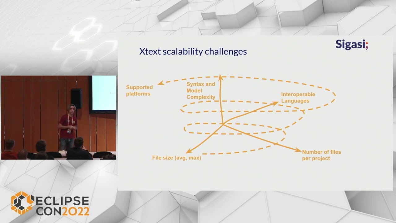Scaling Xtext