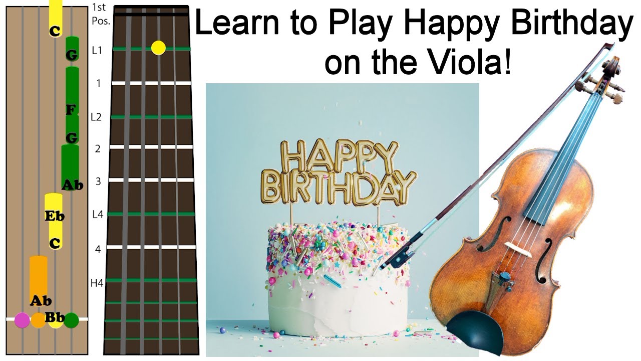 How to Play 