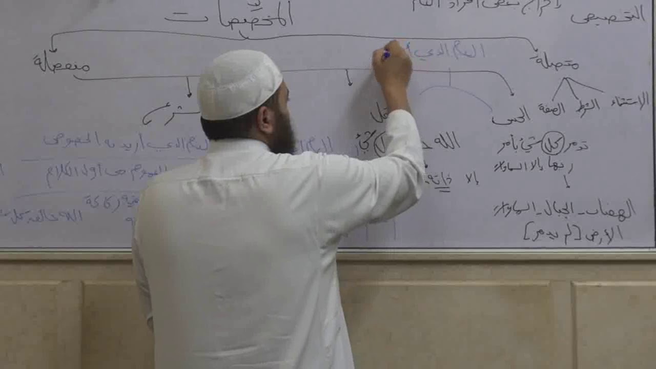الأصول من علم الأصول 9ـ المخصصات المنفصلة والمطلق ـ الشيخ أحمد نبيل
