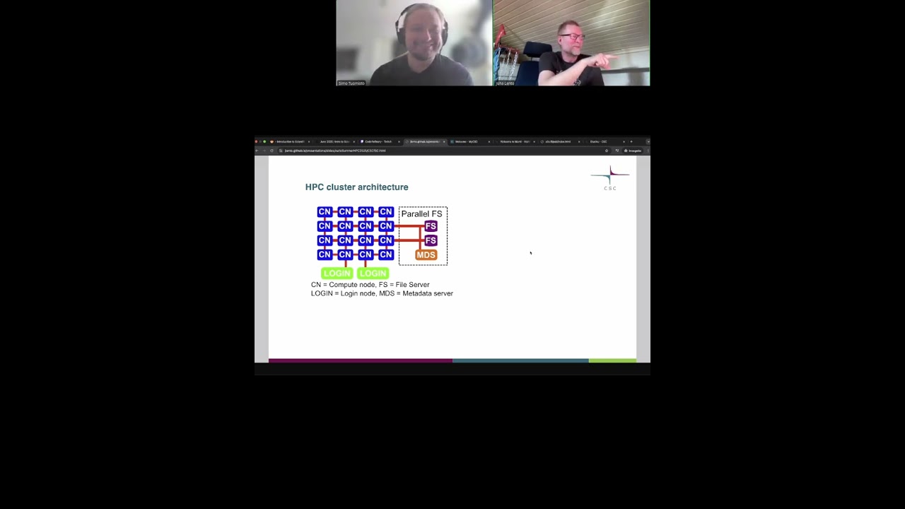 1.4  CSC resources for scientific computing, CSC - HPC/SciComp Kickstart summer 2025