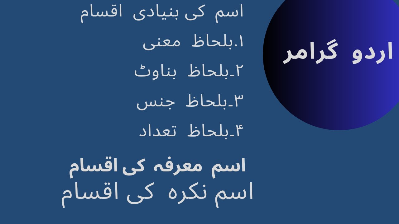 Basic kinds of nouns in urdu.اردو میں اسم کی بنیادی اقسام