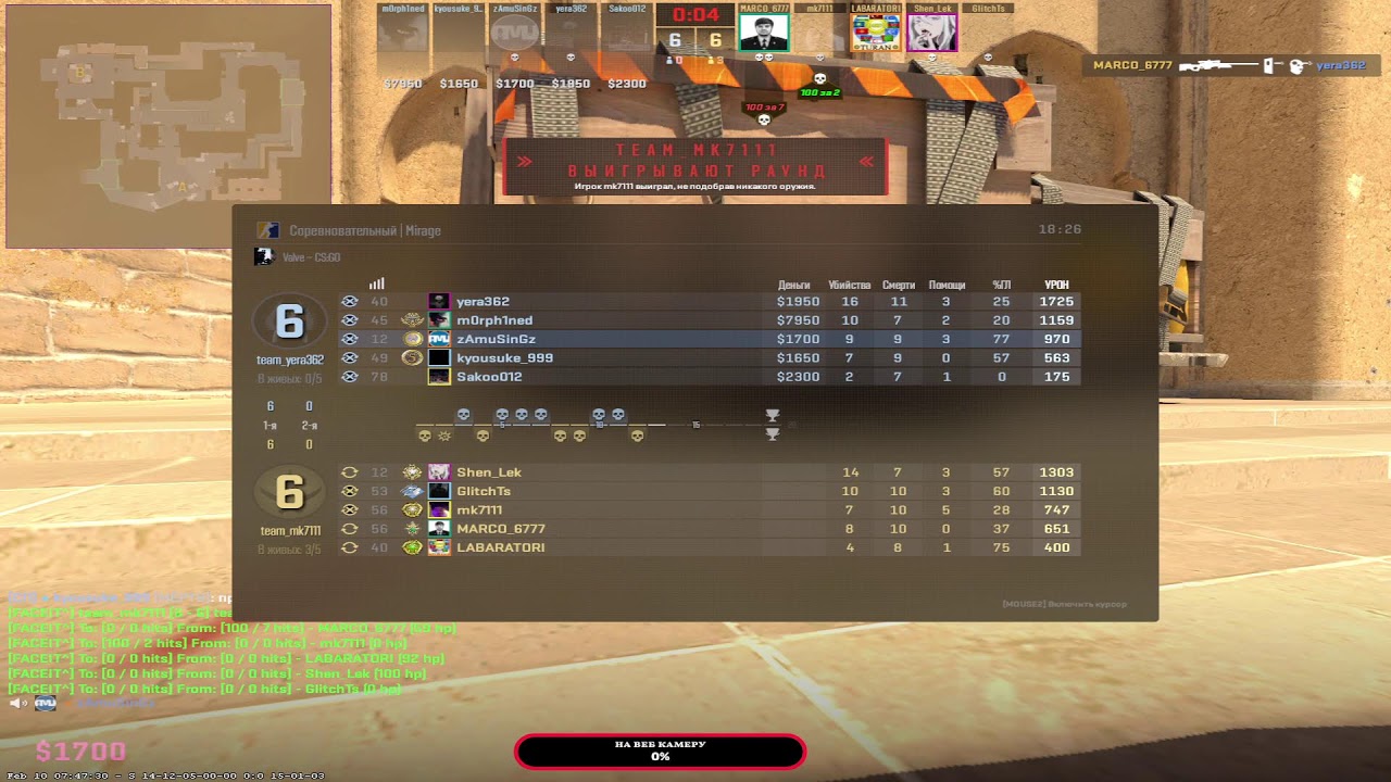 FACEIT CS 2 ПОМОГИТЕ!!!