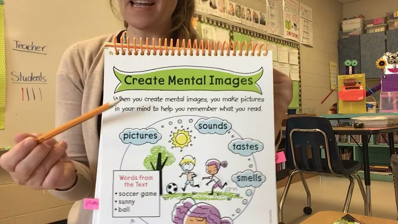Th 5/6 Reading S1 Create Mental Images