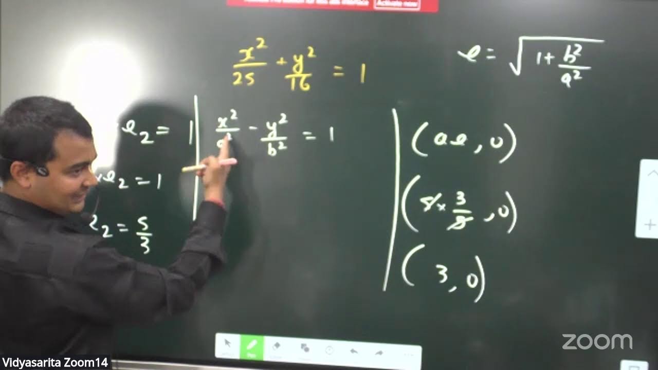 Applications of derivatives L-09 | 09-02-2026 | Kaushik Sir | Math's 11th B6 JEE | VSA