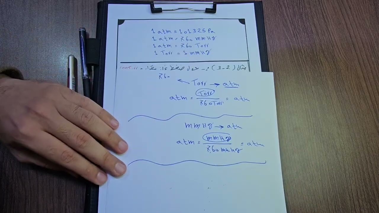 مراجعة الفصل الثاني||كيمياء الرابع العلمي