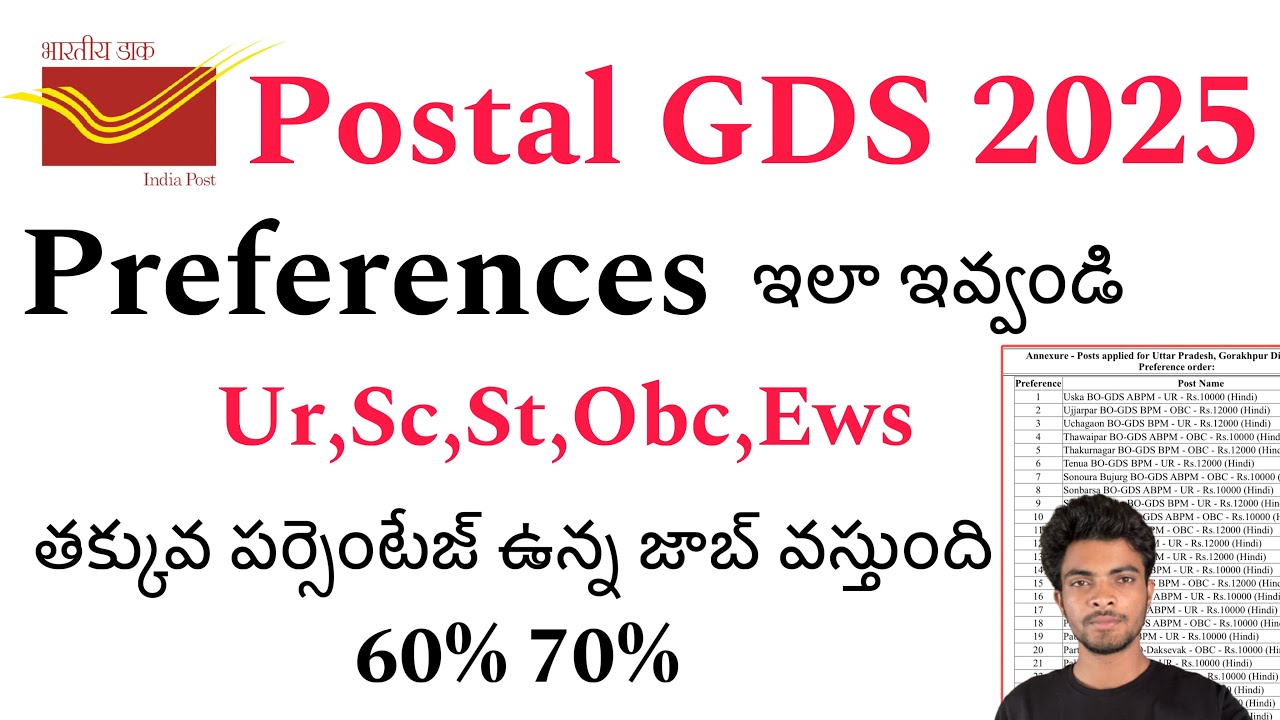 preferences ఇలా ఇవ్వండి జాబ్ పక్క వస్తుందీ 💯 | 21,413 Posts | #postal #gds #telugujobs #bpm #gdsform