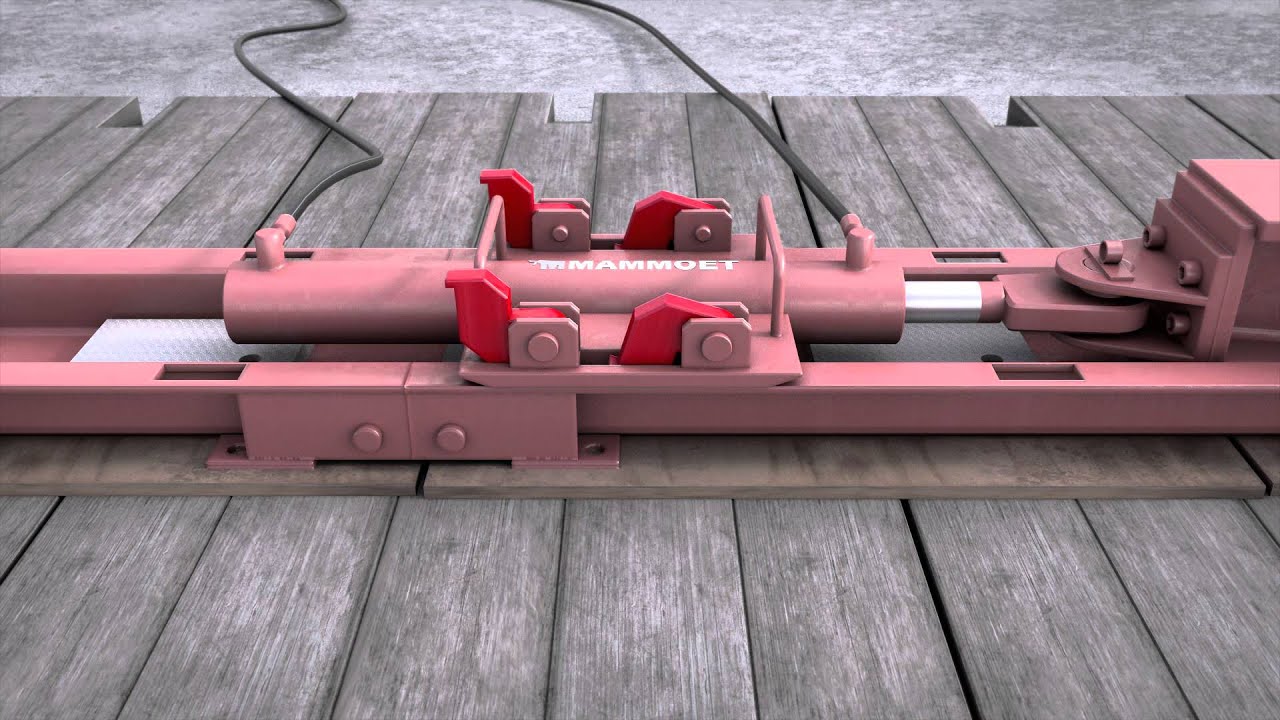 Mammoet Medium Skidding System