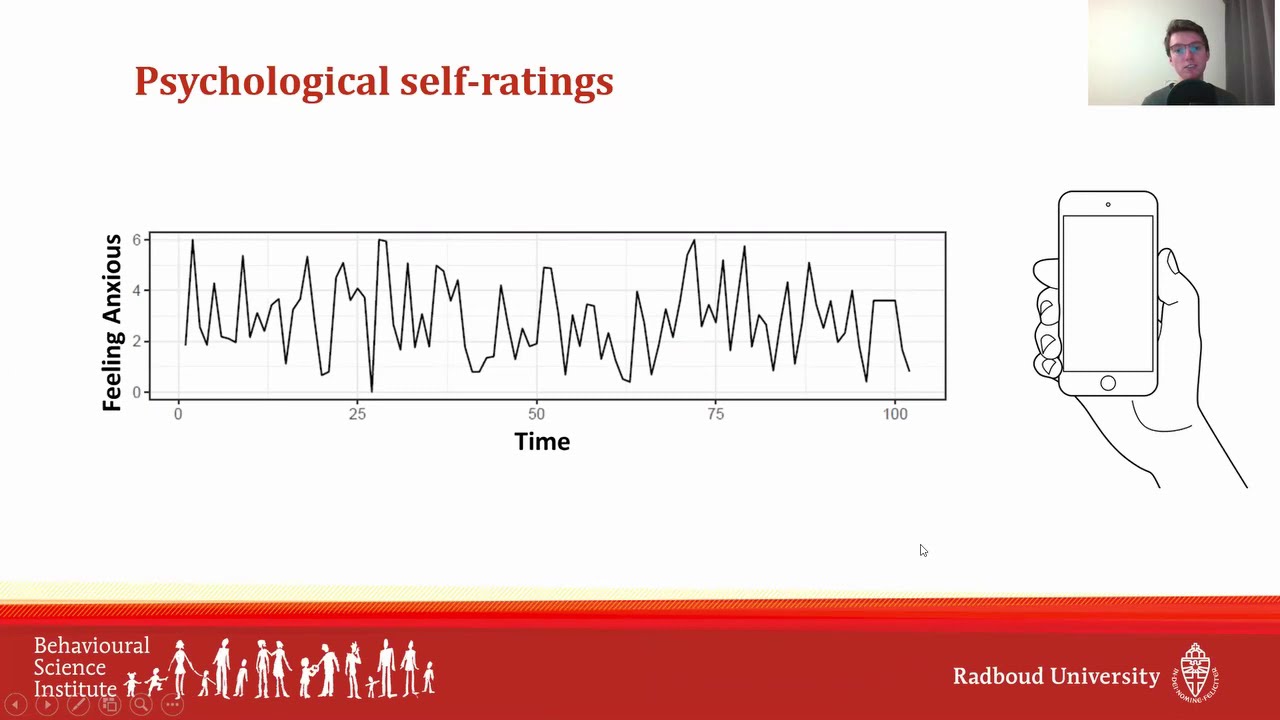 CCS2020 poster: Complexity in Psychological Self-Ratings